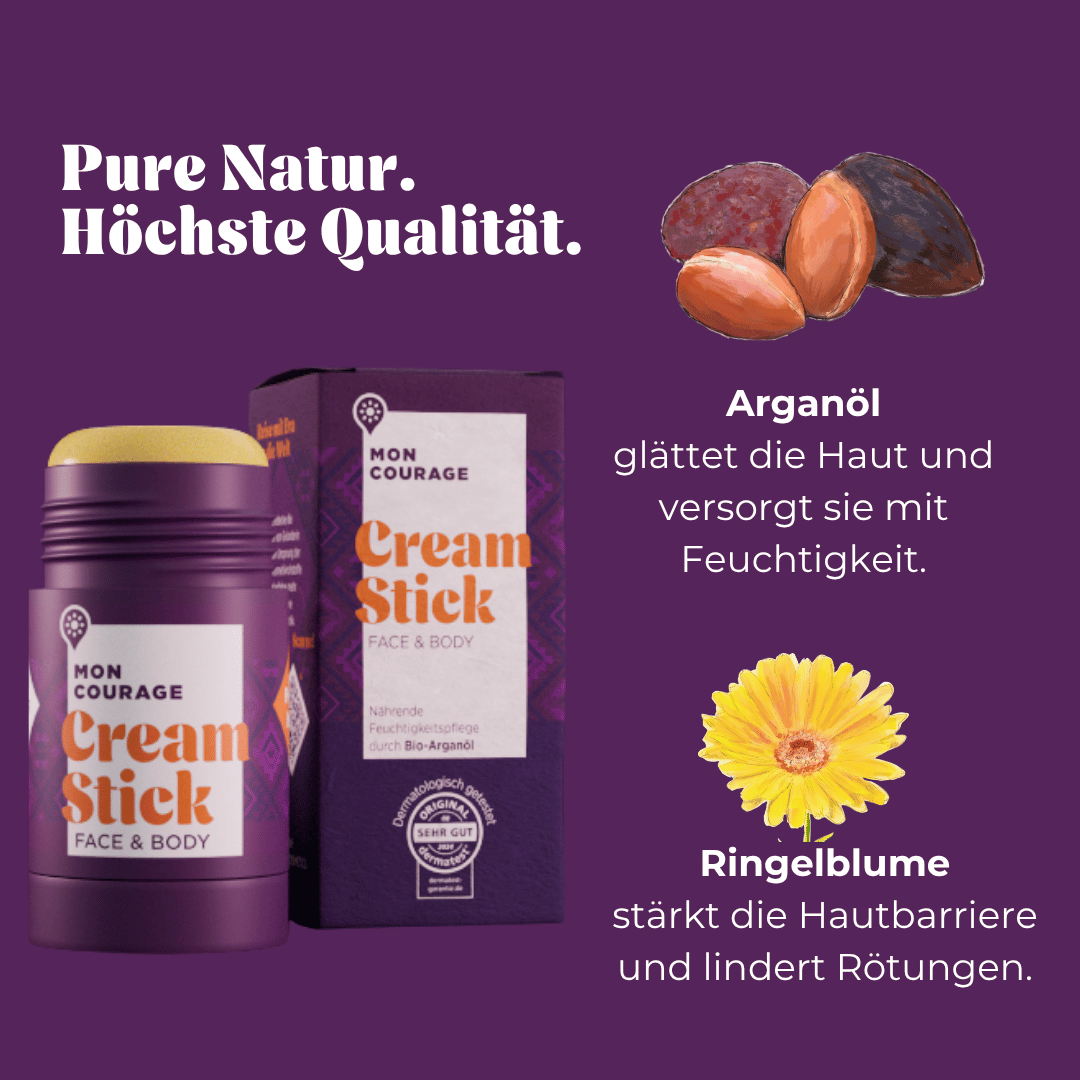Protect & Care Set
